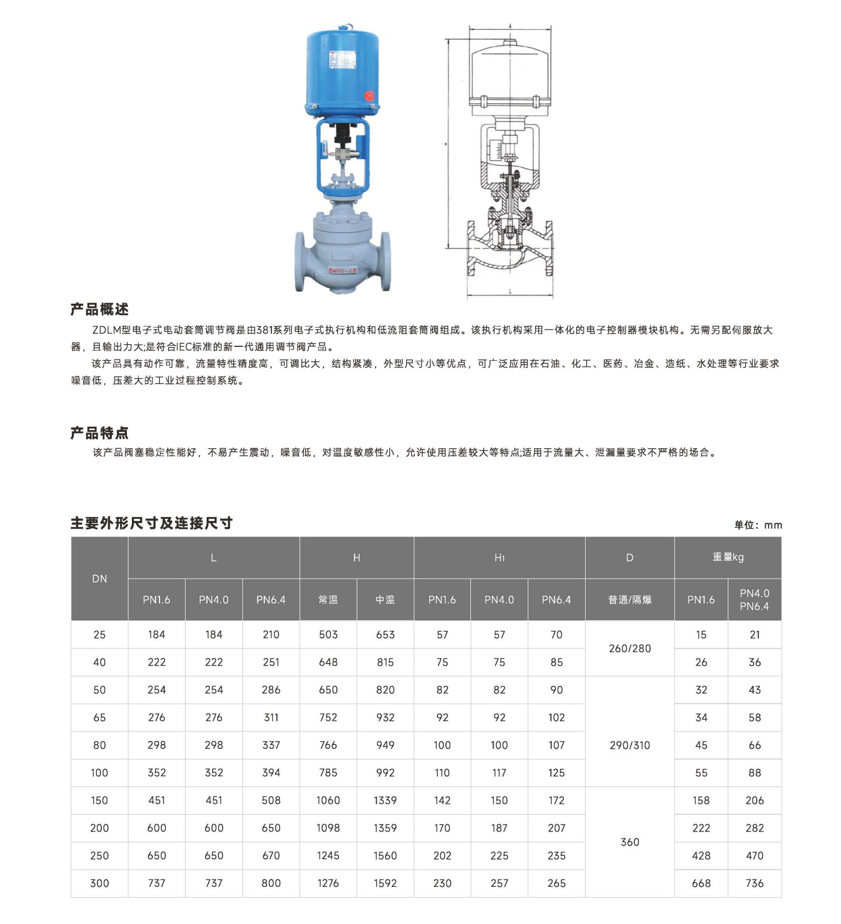 首核-控制阀单页_35 (2).jpg