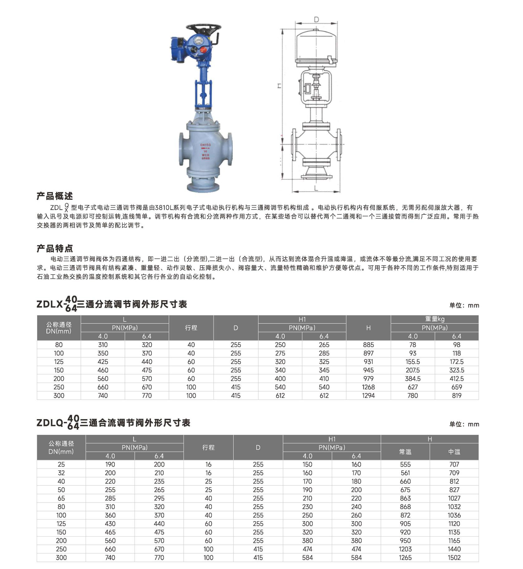 首核-控制阀单页_36.jpg