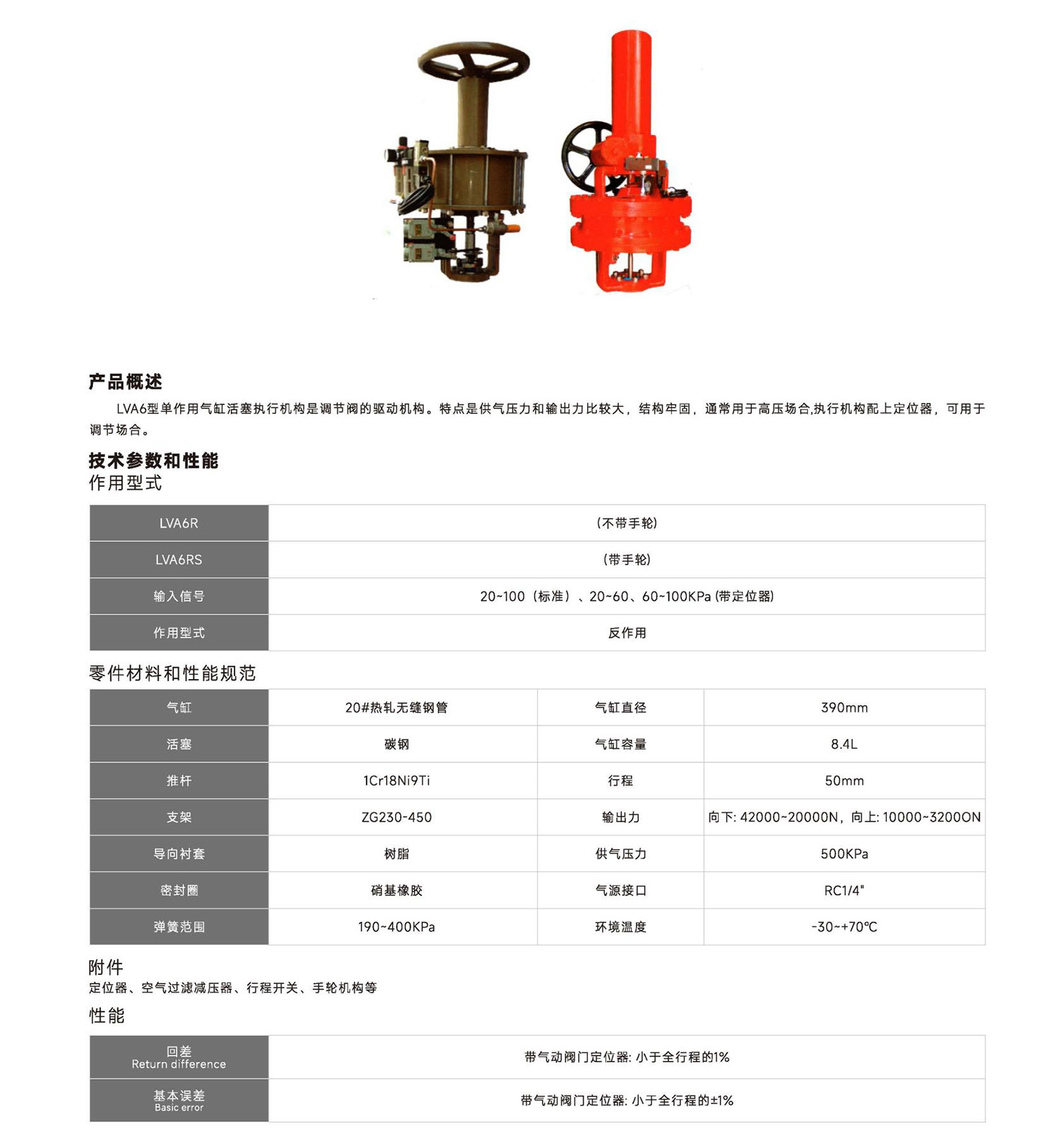 首核-控制阀单页_63 (2).jpg