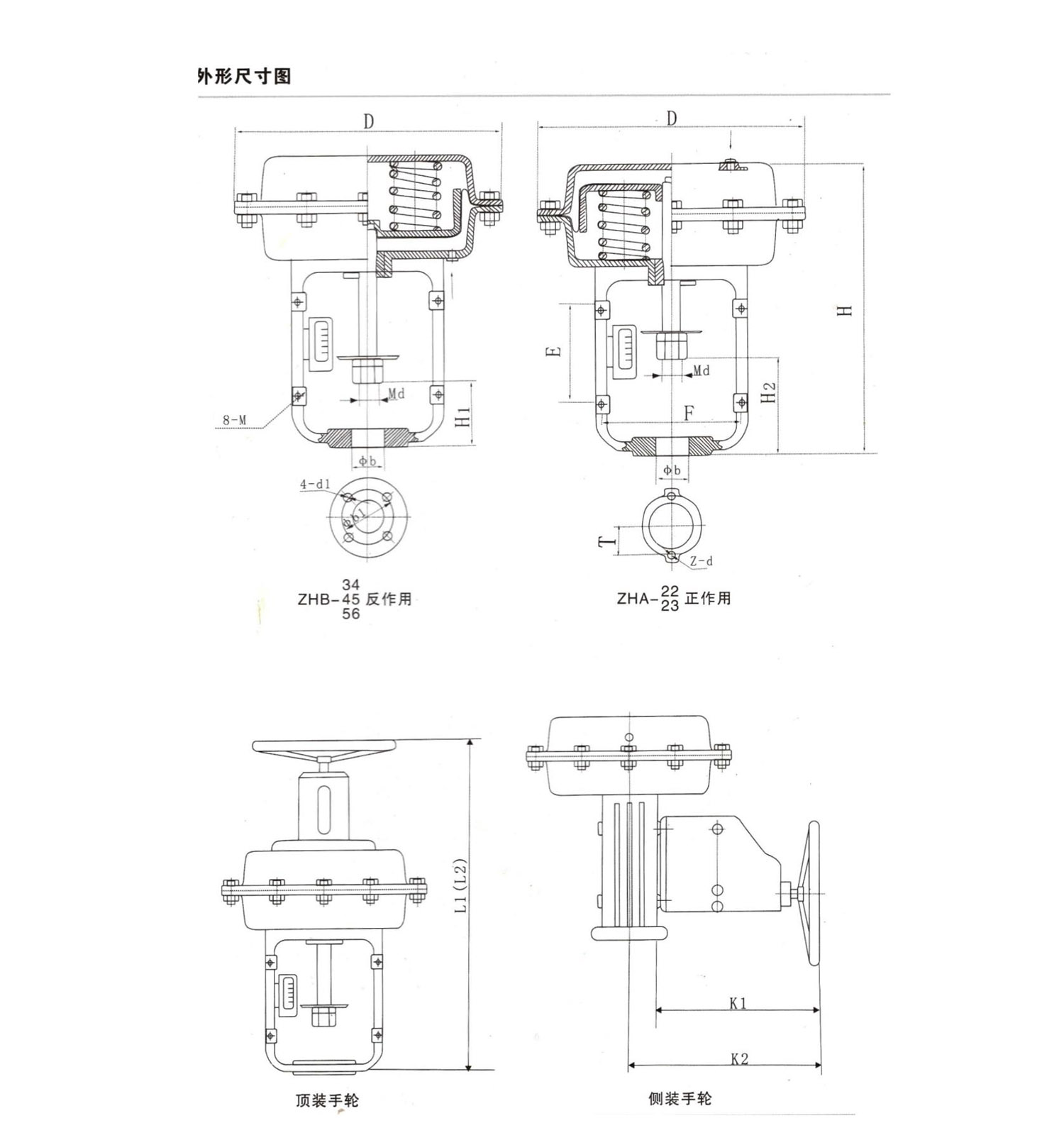 首核-控制阀单页_66 (2).jpg