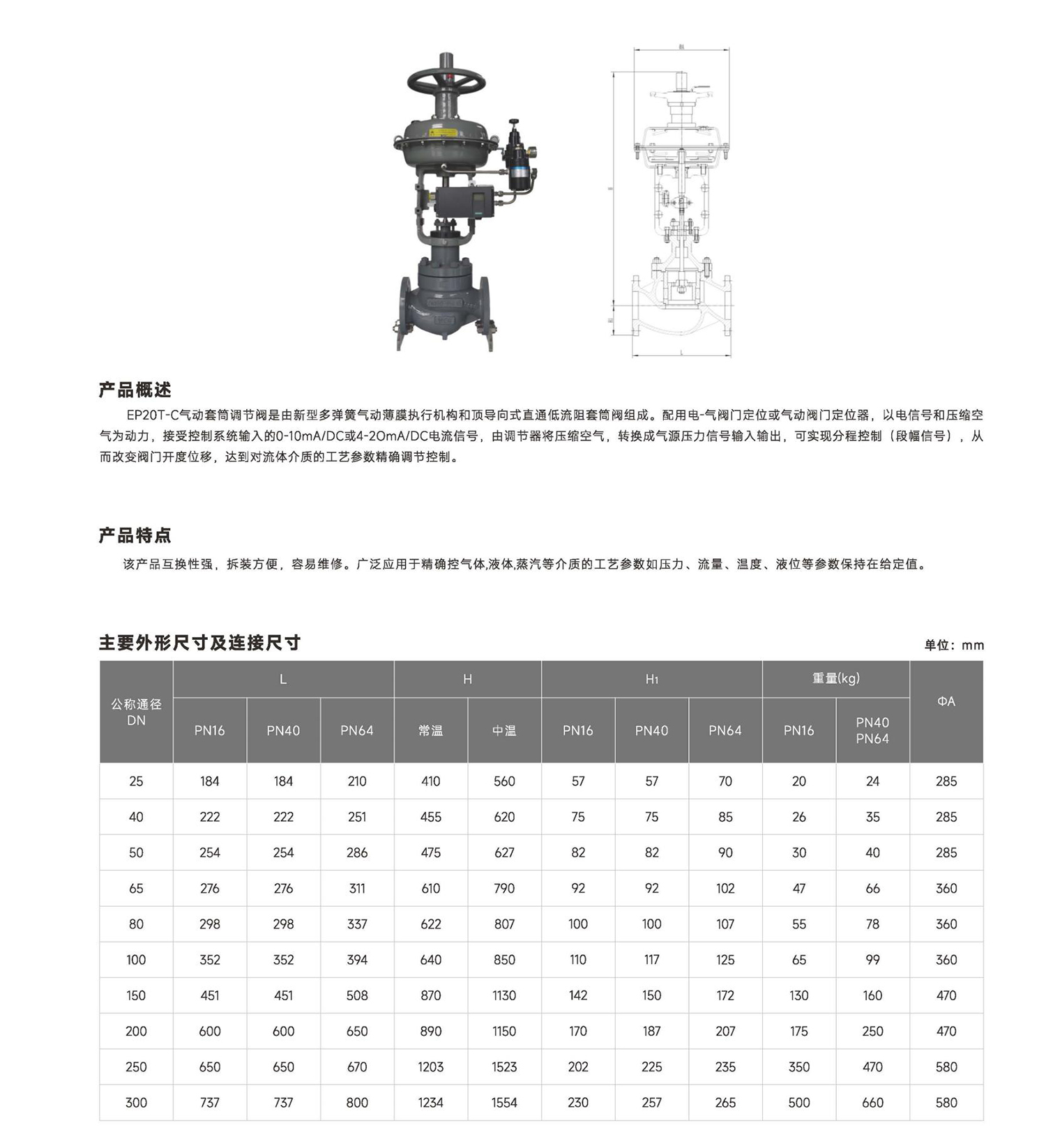 首核-控制阀单页_41 (2).jpg